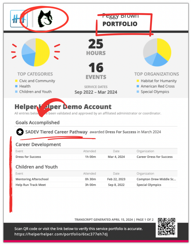 Official Helper Helper service portfolio showing hours summary, category breakdown pie charts, goals accomplished, and verified service records with QR code