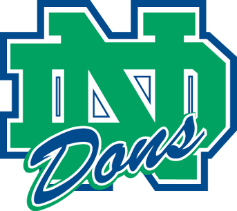 Notre Dame College Prep